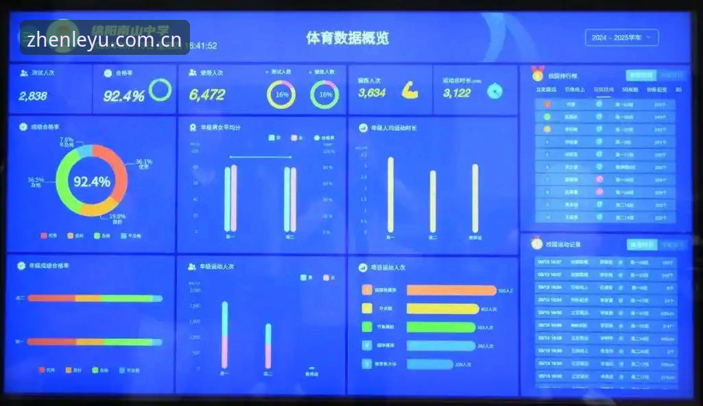 关注乐鱼体育平台最新动态：v2.2.0版本如何改变赛事数据查询方式